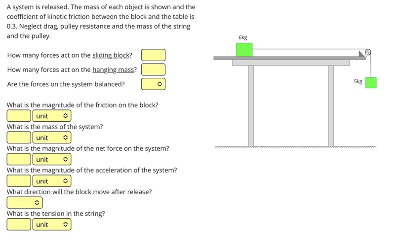 how do i solve this problem?hint: 1. Draw the forces -cart: weight downwards, normal-example-1