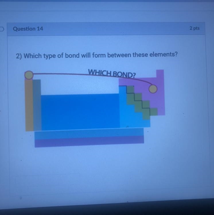 2) Which type of bond will form between these elements? WHICH BOND?-example-1