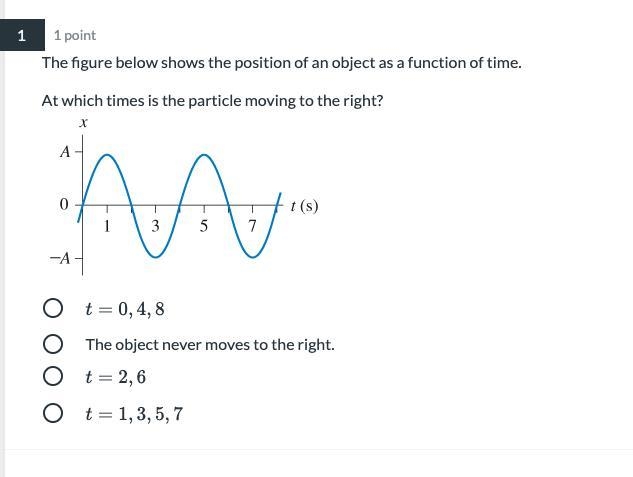 The figure below shows the position of an object as a function of time. At which times-example-1