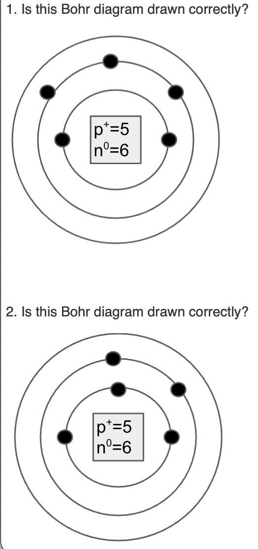 Please help me with this. Which one of the Bohr models is correct? Are both models-example-1