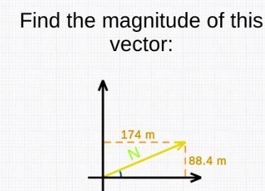 Find the magnitude and direction of this vector-example-1