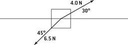 Forces of 4.0 N and 6.5 N act on the 25 kg mass shown below. Find its acceleration-example-1