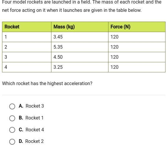 Which rocket has the highest acceleration? A.Rocket 3 B.Rocket 1 C.Rocket 4 D.Rocket-example-1