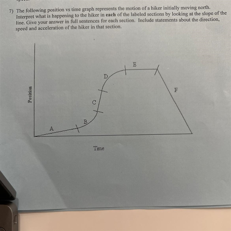 What is happening in each section by looking at the slope-example-1