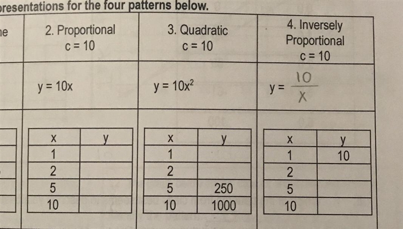 Fill in the data tables constant=10 HELP!!!-example-1