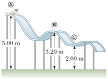 A 2 kg ice cube is released from point A and slides on a frictionless track as shown-example-1