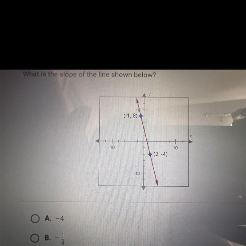 What is the slope of the line shown below?-example-1