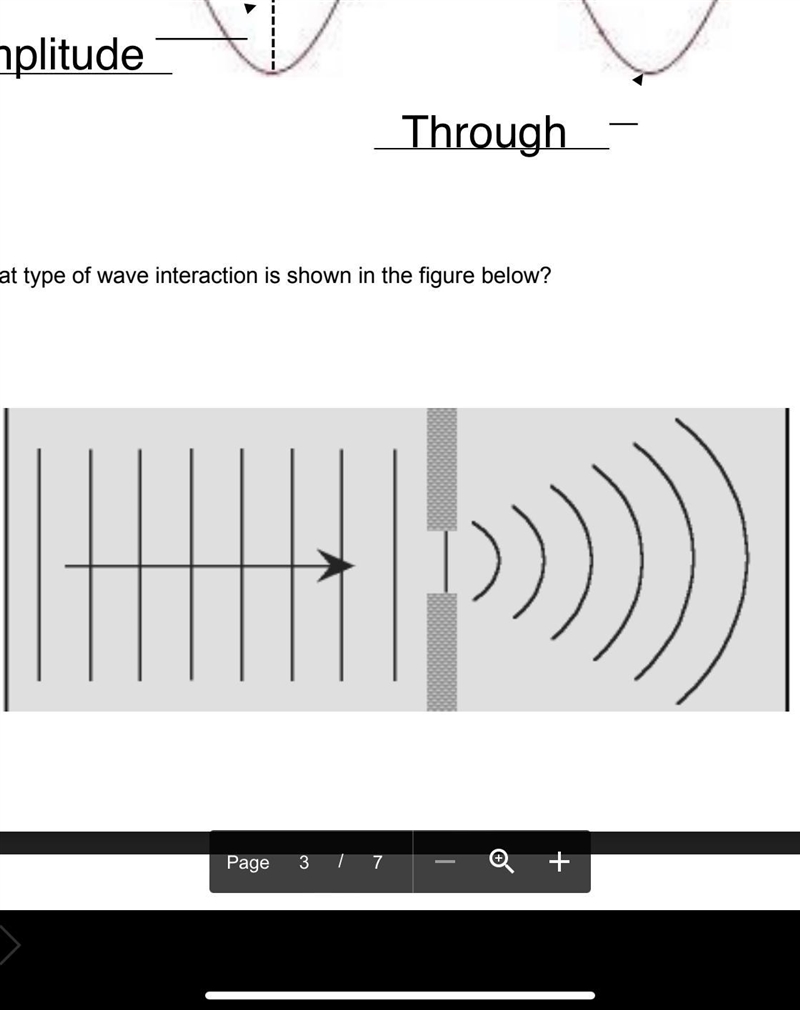 21) What type of wave interaction is shown in the figure below?-example-1