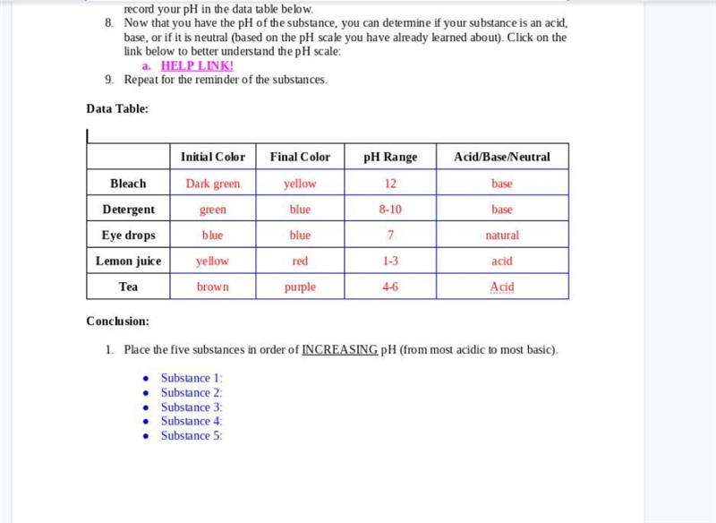 Place the five substances in order of INCREASING pH (from most acidic to most basic-example-1