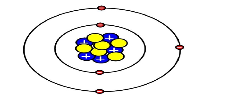 Which atom is represented by the bohr model?-example-1