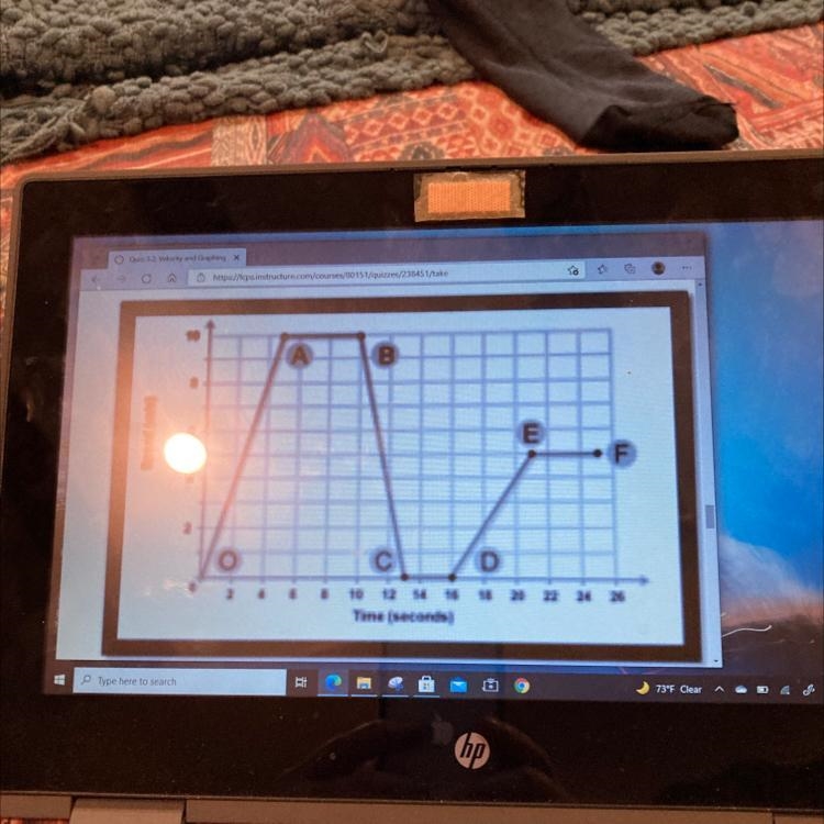 EOC сD10 * *TuesesUsing this graph can you tell me when the vehicle is decelerating-example-1