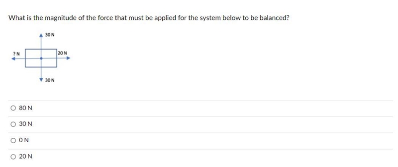 What is the magnitude of the force that must be applied for the system below to be-example-1