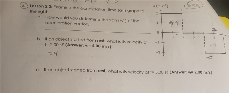 I need help with problem C, finding the area of the accel. v time graph-example-1