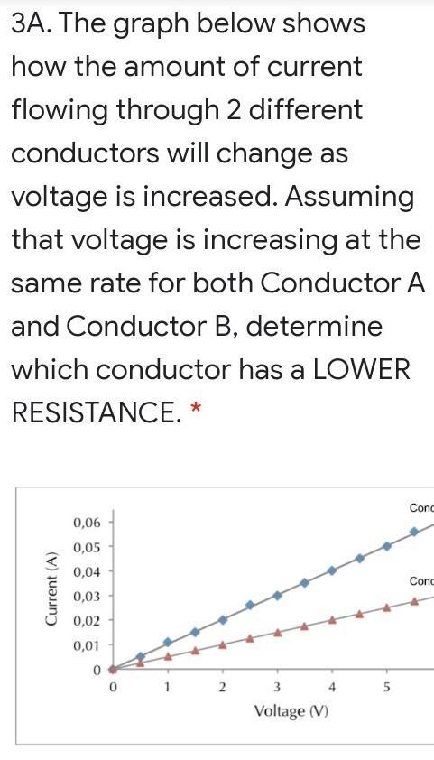 Conductor B is blue, conductor A is red A. Conductor A has a lower resistance B. Conductor-example-1