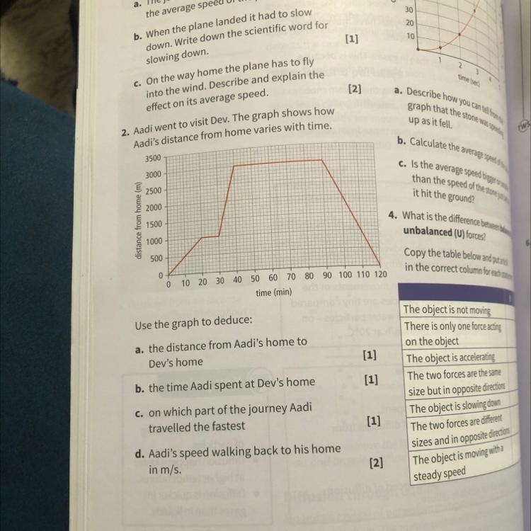 Question 2 from a-d please-example-1