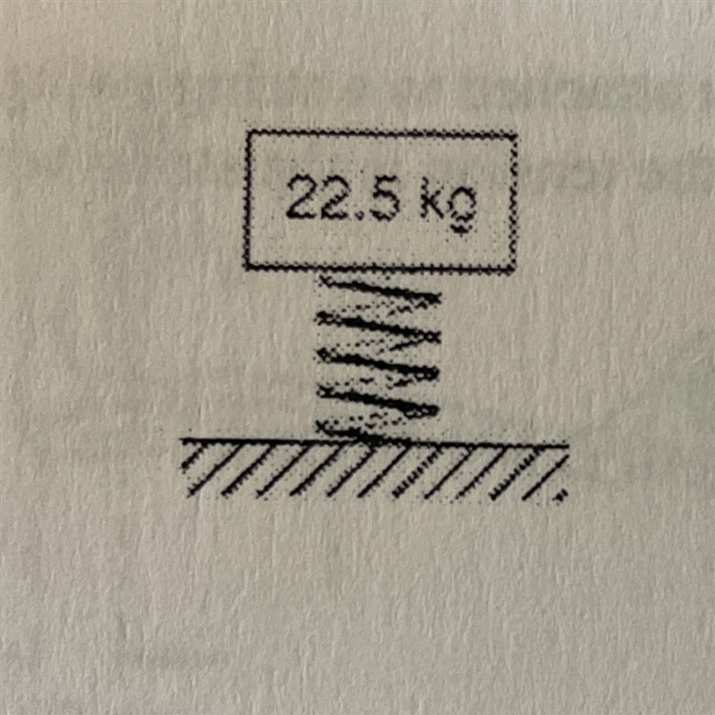 A 22.5-kg mass was set on a spring whose spring constant was 563 newtons per meter-example-1