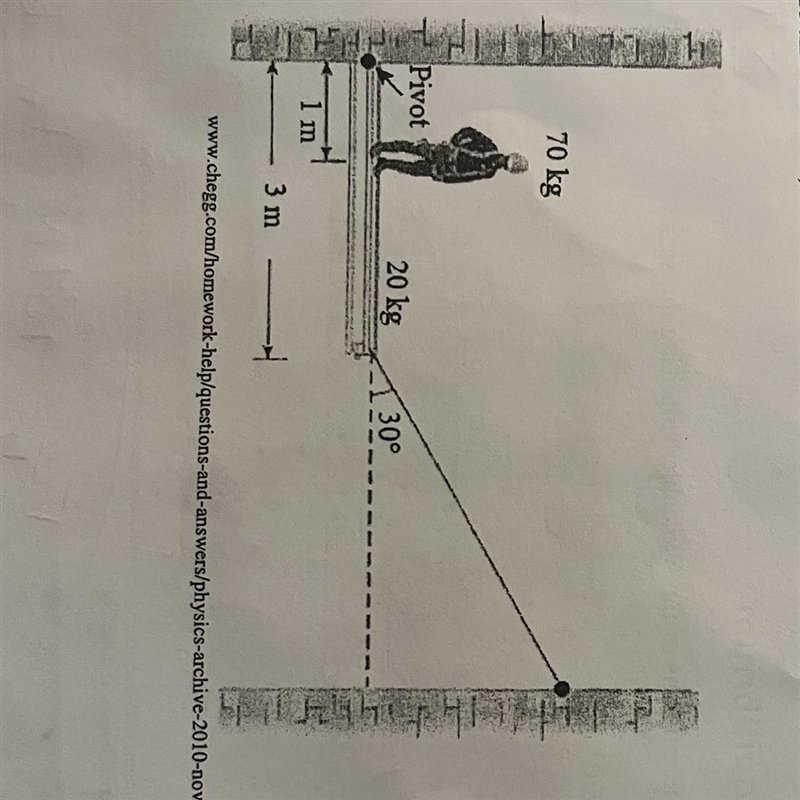 3. What are the tension of the rope and the force made by the pivot on the beam (magnitude-example-1