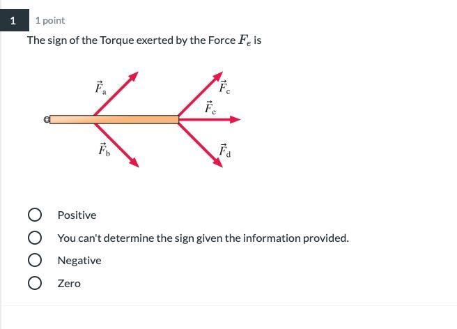 The sign of the Torque exerted by the Force F_eF e is-example-1