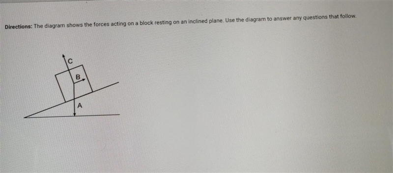 Which force is represented by the arrow at A? A) Force of Friction B) Force of gravity-example-1