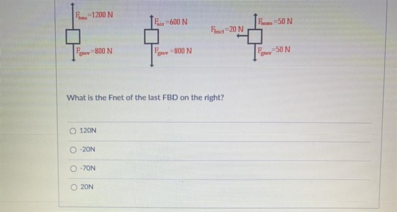 What is the fnet of the last fbd on the right-example-1