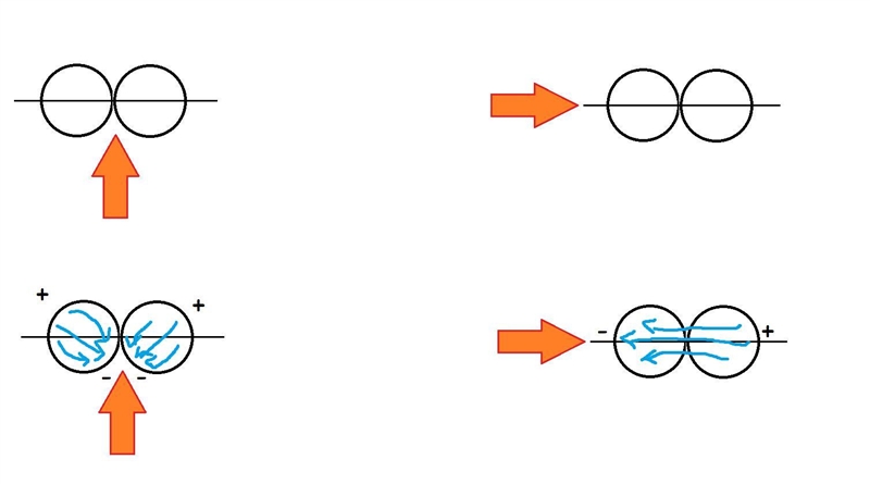 When a positively charged object is brought close to 2 metal spheres that are touching-example-1