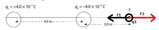 Examine the charge distribution shown a) What will the net force be on a third charge-example-1