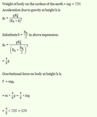 a body weight 60 on the surface of the Earth where g is equal to 10 Newton and 15 Newton-example-1