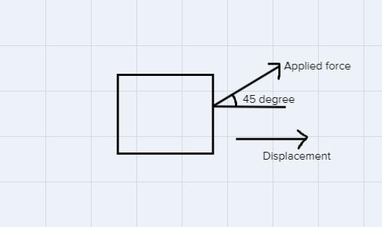 You might need: CalculatorA box moves 5 m horizontally when force F 20 N is applied-example-1