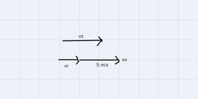 Relative to sphere at the speed of sphere Z is _ m/s-example-1