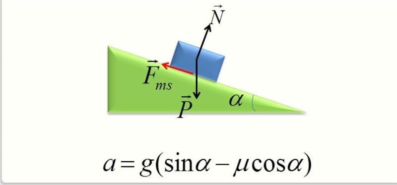 A 1.6 kg block slides freely across a rough surface such that the block slows down-example-1