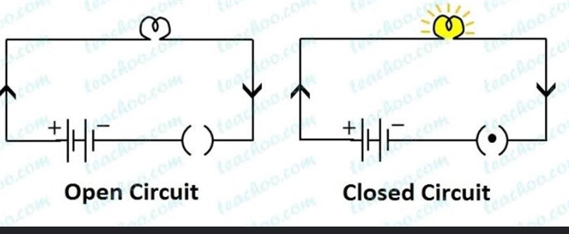 Use the circuit diagram to decide if the lightbulb will light. Justify your answer-example-1