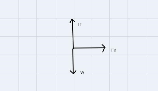 The Round Up carnival ride below has a radius of 3.62 meters and rotates 0.537 times-example-1