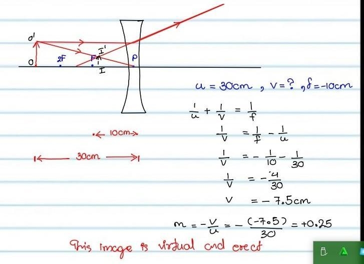 Draw a ray diagram for a diverging lens that has a focal length of -10 cm when an-example-1