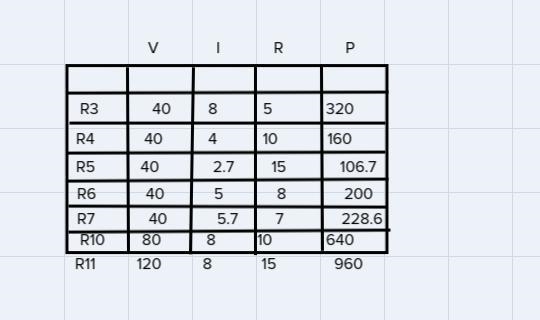 Please help : fill out table first and then explain-example-1