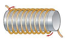 With the aid of drawings, describe the function of an electromagnetic solenoid and-example-3