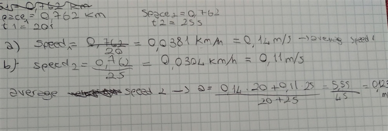 A race car traveling northward on a straight, level track at a constant speed travels-example-1