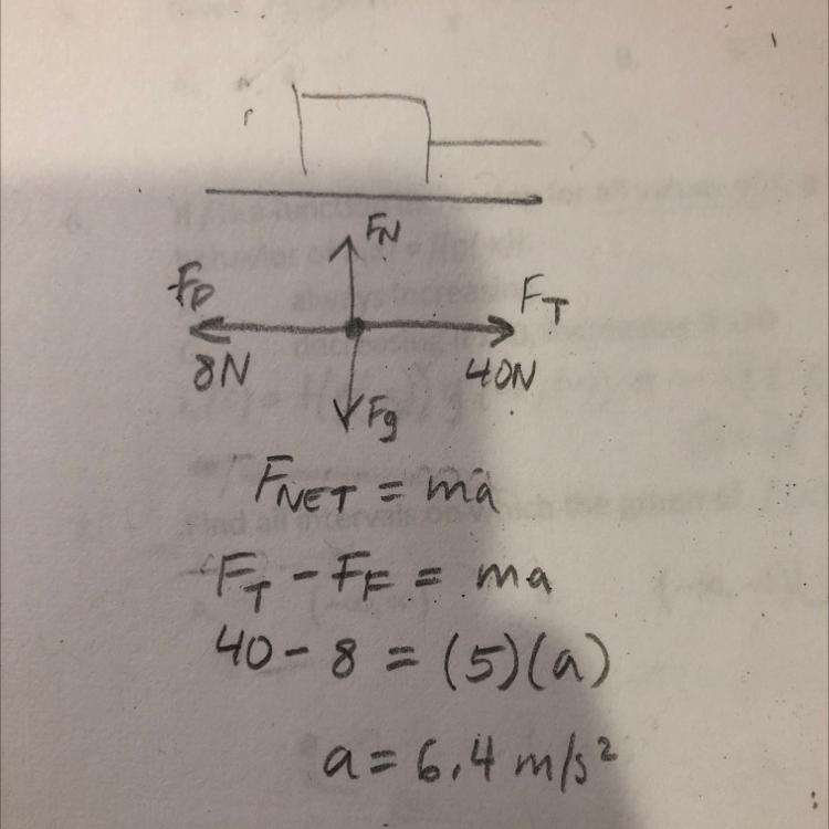 A 5 kg block is pulled across the ground to the right by a tension force of 40 N with-example-1