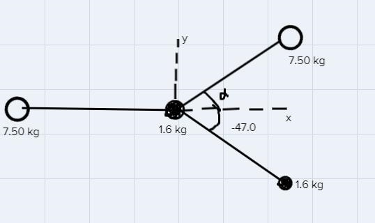 A 7.50 kg bowling ball moving6.42 m/s strikes a 1.60 kg bowlingpin at rest. After-example-1