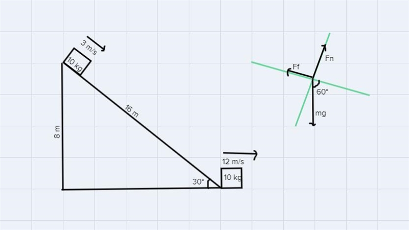 Consider mechanical energy to find the coefficient of friction between the sledge-example-1