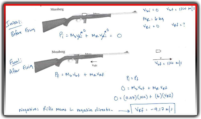 A bullet of mass 0.045 kg is travelling horizontally at 400 m/s when it strikes a-example-1