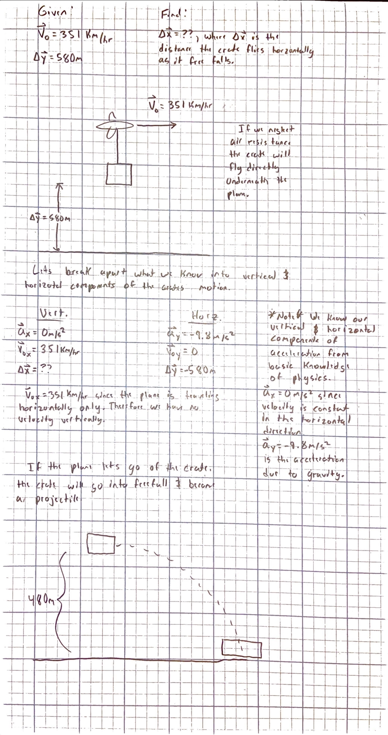 an airplane flies horizontally at a speed of 351 km/h and drops a crate that falls-example-1