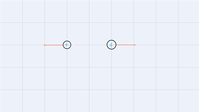 Calculate the net force on particle q₁.First, find the direction of the force particle-example-1