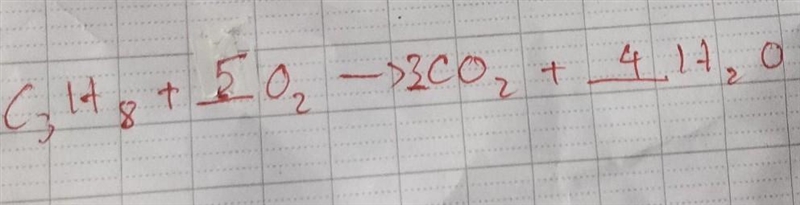 The symbol equation for combustion of a hydrocarbon is shown below. What number will-example-1