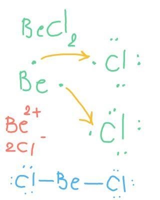 Lewis structure for BeCI2 ​-example-1