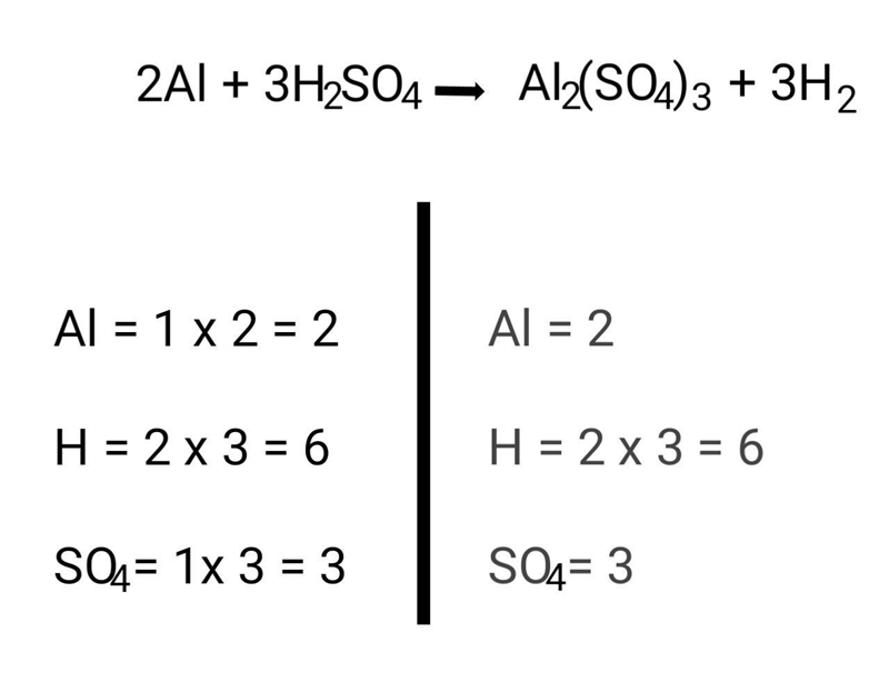 Identify the products of this single-replacement reaction between sulfuric acid and-example-1