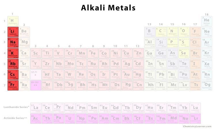 What is an alkali metal?-example-1