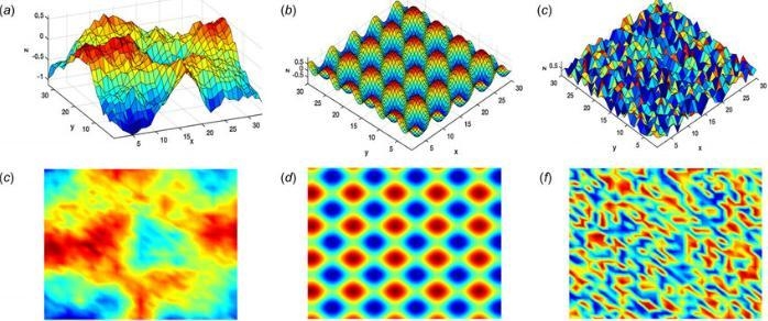 How many types of surface are there? In science-example-1