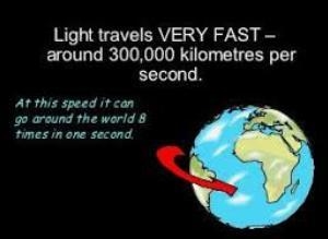 The main difference between a radio wave and a light wave is its:.-example-2