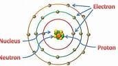 Where is the electron found in the atom?-example-1