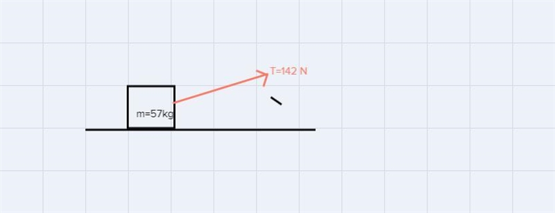 10) A 57-kg packing crate is pulled with constant speed across a rough floor with-example-1